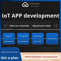 IoT, Développement d'Apps Mobiles, Personnalisation, Ferme Intelligente, Hôtel Intelligent, Soins aux Personnes Âgées, Agricult