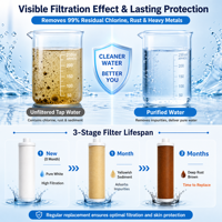 Filter Ultrafiltrasi Murni Tekanan Tinggi 0.01μm Filter Pengganti Pra-Filter Air Keran Rumah Tangga Kelas Minum Langsung