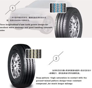Roues et pneus de voiture de tourisme LTR Light Truck <span class=keywords><strong>R16C</strong></span> 225/<span class=keywords><strong>65</strong></span> 225/75 <span class=keywords><strong>235</strong></span>/<span class=keywords><strong>65</strong></span> Qualité supérieure Acheter des pneus radiaux semi-acier de Chine - Product Image 6