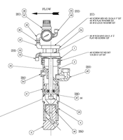 Pièces de machine de découpe au jet d'eau système de contrôle abrasif vanne de dosage