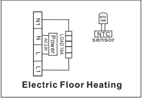 TP608จอ LCD ไร้สายอัจฉริยะสำหรับใช้งานในโรงแรม, ตัวควบคุมอุณหภูมิห้องควบคุมระยะไกลดีไซน์ทันสมัยชิ้นส่วนทำความร้อนตั้งพื้น230V - Product Image 6