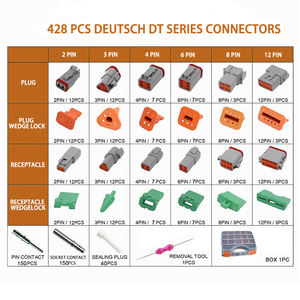 Haute Performance automobile 1.5MM fil 428PCS Kits de connecteurs équivalents Deutsch DT - Product Image 6