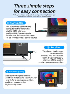Nuevo y Popular Extensor <span class=keywords><strong>HDMI</strong></span> Inalámbrico Compatible con <span class=keywords><strong>4K</strong></span> 1080P, Transmisor y Receptor de Audio y Video de 50M 100M, Divisores, Convertidores, Sensores - Product Image 5