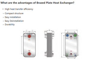 316L SS soldada placa trocador de calor BPHE para resfriadores HVAC Bombas de calor Refrigeradores de óleo industriais Condensadores HP Copper <span class=keywords><strong>Tubes</strong></span> - Product Image 5