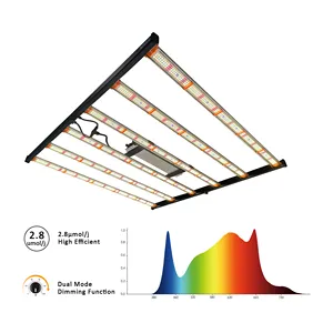 ストロベリーサムスン301h evo lm301h 4x4米国在庫フルスペクトル温室640w 650w LEDグローライト1060w 1000w