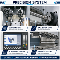 Prensa Plegadora CNC Eléctrica de 17T y 400mm con Servo y Husillo de Bolas para Plegado de Precisión de Piezas Pequeñas de Chapa Metálica