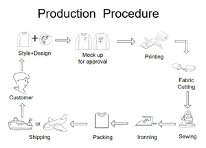 Venta al por mayor personalizado de los hombres de impresión por sublimación pato diseño UPF50 caza Sudadera con capucha camisas de rendimiento <span class=keywords><strong>Camo</strong></span> Sudadera con capucha - Product Image 4