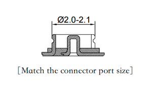 JXT-35U--J1 หัวทดสอบคลื่นความถี่วิทยุ - Product Image 5