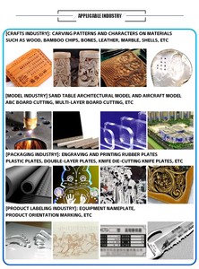 Máy khắc <span class=keywords><strong>laser</strong></span> mini CO2 40W giá nhà máy, nhỏ gọn, để bàn, tự làm, chất liệu gỗ cao su, acrylic - Product Image 5