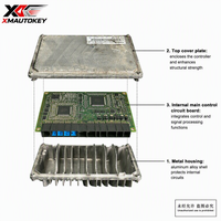 Module de commande du moteur OEM d'occasion ECU 12655776 ABTC pour Cadillac ACDelco