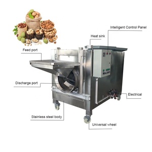 เครื่องคั่วแบบใช้ไฟฟ้าเชิงพาณิชย์ ใช้งานง่าย - Product Image 6