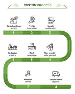 Chaises en rotin de haute qualité pour l'extérieur, style nordique, pour jardin, hôtel, <span class=keywords><strong>terrasse</strong></span>, balcon - Product Image 5