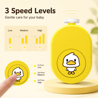 Coupe-ongles électrique domestique sûr à faible vibration, lime à ongles pour bébé, adapté aux nouveau-nés et aux adultes
