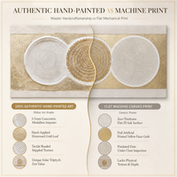 Peinture murale acrylique originale moderne abstraite texturée avec cercle doré, peintures faites à la main, impression sur toile avec embellissement