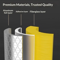 Matériau d'isolation thermique industriel de haute qualité, couverture en laine de verre compressée, rouleau de fibre de verre et feutre.