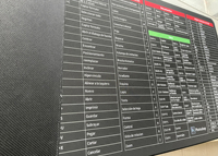 Tapis de souris avec raccourcis clavier, tapis de bureau, tapis de clavier pour ordinateur, accessoires informatiques, tapis de souris antidérapant, impression haute définition personnalisée