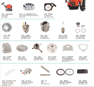 Pulvérisateur agricole 14L/20L <span class=keywords><strong>Prix</strong></span> Pulvérisateur à dos électrique Agriculture - Product Image 3