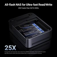 NAS de 4 Bahías con WiFi 6, 4 Ranuras M.2 NVMe, HDMI 8K, 2*TBT4 + Almacenamiento Conectado a la Red, Intel I5 1235u