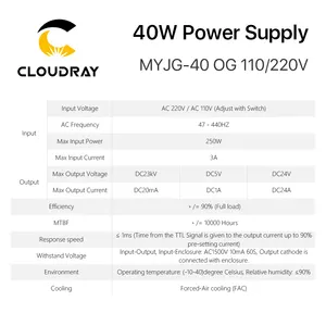 Cloudray-fuente de alimentación Serie M, M40-OG (115V-230V) para máquina láser CO2