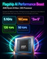 Mini PC Workstation Haute Performance MiniAMD Ryzen AI Max+ 395 1 X Amd Ryzen Ai MAX pro 395DGX Spark 128 Go