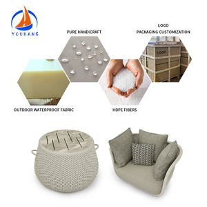 <span class=keywords><strong>Prix</strong></span> d'usine Ensemble <span class=keywords><strong>de</strong></span> <span class=keywords><strong>salon</strong></span> <span class=keywords><strong>de</strong></span> mobilier <span class=keywords><strong>de</strong></span> <span class=keywords><strong>jardin</strong></span> <span class=keywords><strong>de</strong></span> luxe Sofa sectionnel d'extérieur <span class=keywords><strong>jardin</strong></span> Lounge Garten Ensemble <span class=keywords><strong>de</strong></span> canapé d'extérieur - Product Image 4