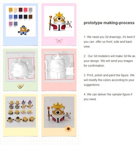 Grembiule Personalizzato con Simpatico Scimpanzé, Statuetta in Resina Trendy, Logo Personalizzato, Ornamento Creativo per Collezione e Negozio - Product Image 3