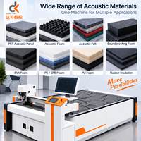 Système de découpe numérique industriel pour panneaux acoustiques en feutre PET, système de découpe au couteau CNC pour panneaux insonorisants