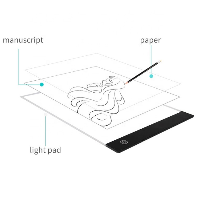 New LED Graphic Tablet Writing Painting Light Box Tracing Board Digital Drawing Tablet A4 Acrylic ABS Electronic Whiteboard