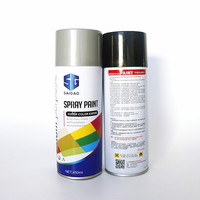 Peintures en Spray, résistant à la chaleur, pour l'extérieur, hautes températures