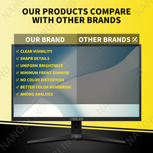 22 Inch 4 Cách/360 Độ Riêng Tư Màn Hình Lọc Cho 16:10 Màn Hình Rộng Màn Hình Máy Tính Dữ Liệu Bảo Mật Lá Chắn Chống Lóa Phim - Product Image 4