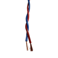 Kabel Listrik Multi Inti Berinti Tembaga Tahan Api NH-RVV Berisolasi PVC dengan Peringkat IP20 untuk Kelistrikan dan Perkabelan Bangunan