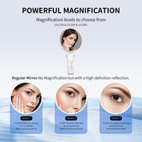 MoonlitGlow Miroir de rasage anti-buée personnalisé avec étiquette privée, support de rasoir, cosmétique de voyage, faible MOQ, prêt à la vente au détail