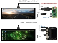 Pantalla Táctil Capacitiva HD IPS de 7.9 Pulgadas para Raspberry Pi 5 Modelo B y Jetson Nano