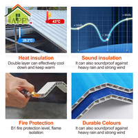 Tuiles de toiture en PVC double couche, isolantes thermiquement, en plastique à double paroi, Upvc, Pvc, Eatap, Asa