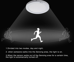 Chất Lượng Tốt Nhất CE ROHS 18 Wát 24 Wát 220V Radar Lò Vi Sóng Cảm Biến Bề Mặt <span class=keywords><strong>LED</strong></span> Bảng Điều Chỉnh Đèn - Product Image 5