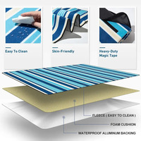 Couverture de pique-nique compacte et portable, extra large, imperméable et sans sable, avec logo personnalisé, pour la plage, le parc, l'herbe, en famille