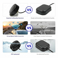 Antena GPS GNSS Activa de Alta Precisión, 29dB LNA, Cable de 3M, Relación Axial de 3dB, para Barcos y Rastreo Logístico
