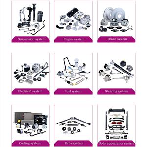 COMOOL Auto partes disco de freno 1644211312 1644210412 disco de freno de rueda delantera para Mercedes Benz W164 W251 164 <span class=keywords><strong>421</strong></span> 04 12 - Product Image 5