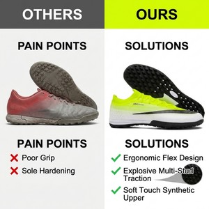 Chaussures <span class=keywords><strong>de</strong></span> <span class=keywords><strong>football</strong></span> personnalisées à étiquette privée, crampons <span class=keywords><strong>de</strong></span> foot anti-choc, chaussures <span class=keywords><strong>de</strong></span> <span class=keywords><strong>football</strong></span> TF pour entraînement sur gazon, crampons <span class=keywords><strong>de</strong></span> foot <span class=keywords><strong>de</strong></span> haute qualité - Product Image 3