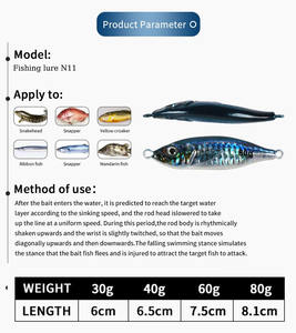 Leurre de pêche rapide en métal 3D lumineux, simulation réaliste, 30g 40g 60g 80g, pour la pêche en eau salée - Product Image 5