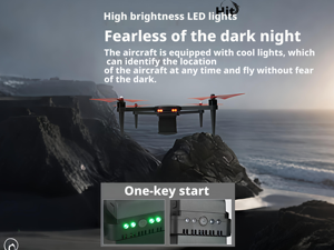 初学者1.5公斤投饵模式 投钩模式 定点投饵 遥控钓鱼无人机空投 - Product Image 3