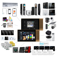 Panel de Control Inteligente para el Hogar 2026 Golden Security TPA08 de 8 Pulgadas con Zigbee, Sig MESH, BLE, Kit de Hogar Inteligente con IR Integrado y Alexa