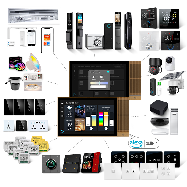 2026 Golden Security TPA08 Smart Home 8" Inch Zigbee Sig MESH BLE Smart Home Control Panel Smart Home Kit with Built in IR Alexa