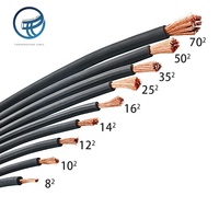 Câble de Soudure en Cuivre Toronné Basse Tension 35mm² avec Gaine en Caoutchouc, PVC Noir Résistant à la Chaleur, Certifié ISO9001 pour l'Assurance Qualité