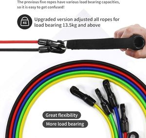 Tập Thể Dục Nhà Tập Thể Dục Ban Nhạc Mạnh Mẽ Đàn Hồi Cao Su Yoga <span class=keywords><strong>Resistance</strong></span> <span class=keywords><strong>Bands</strong></span> Cho Tập Luyện - Product Image 4