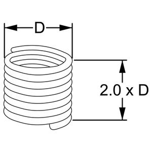 Outils de coupe, réparation de filetages, insert fileté en acier inoxydable FERVI H=2XD - Product Image 1