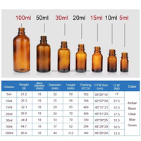 Flacon compte-gouttes en verre transparent vide 5ml 10ml 15ml 20ml 30ml 50ml 100ml pour huile essentielle avec bouchon
