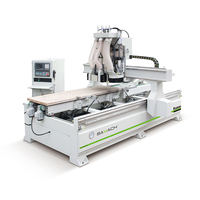 Tiansamach — routeur CNC de porte entièrement automatique, haute précision, à bas prix