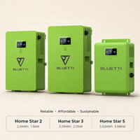 Système de stockage d'énergie solaire domestique avec entrée PV 1500W 2000W 4300W et un canal MPPT pour une charge rapide ESS