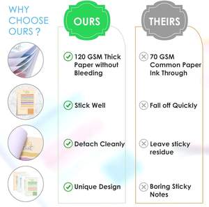 Quaderno Personalizzato per Scuola e Lavoro, Diario Portatile, Agenda Giornaliera, Settimanale e Mensile, Organizer e Planner - Product Image 3